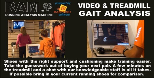 Up and running video analysis tool